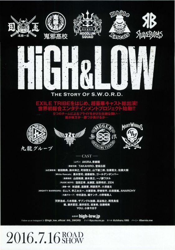 High Low The Story Of S W O R D 16 A Amigareaction Japanese Chirashi Mini Poster